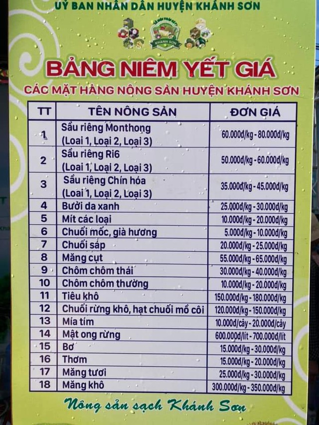 Đặc sản Khánh Hòa chào bán với giá siêu rẻ- Ảnh 10.