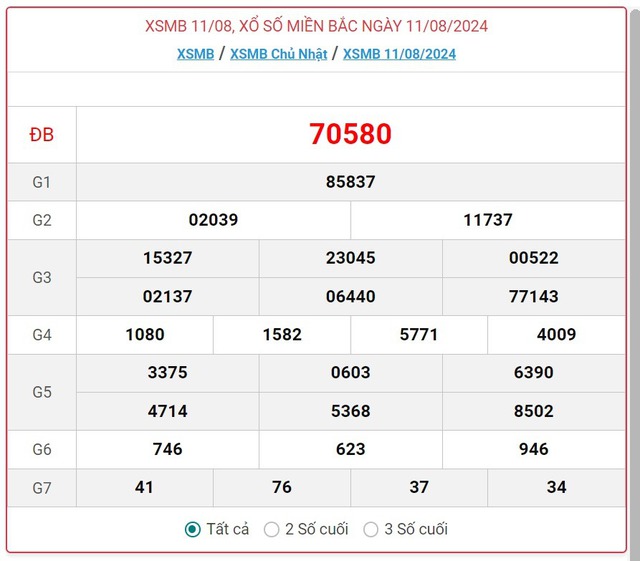 XSMB 16/8 - Kết quả xổ số miền Bắc hôm nay 16/8/2024 - KQXSMB ngày 16/8- Ảnh 6.