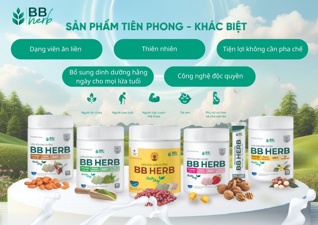 Công nghệ dinh dưỡng dạng viên gây "sốt" thị trường- Ảnh 2.