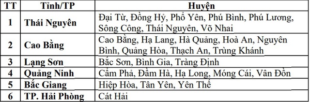 Mưa lớn ở Hà Nội, Thái Nguyên và nhiều tỉnh thành kéo dài đến khi nào?- Ảnh 3.