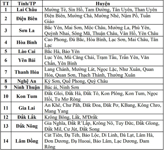 Mưa dông vẫn còn phức tạp ở miền Bắc vào đêm nay- Ảnh 3.