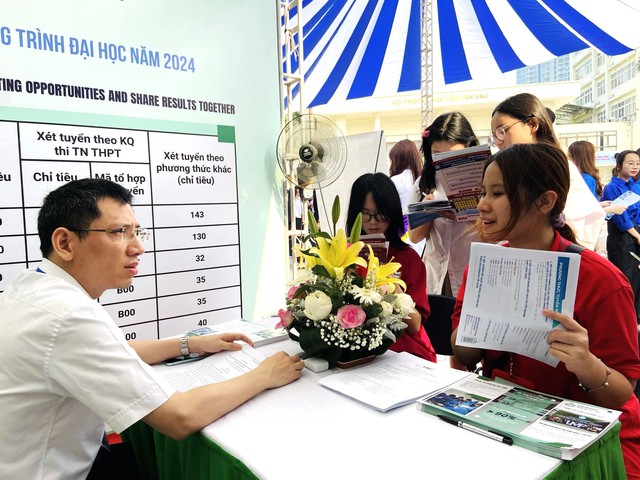 Nhiều trường ‘hot’ dự kiến thời gian công bố điểm chuẩn đại học 2024- Ảnh 1.