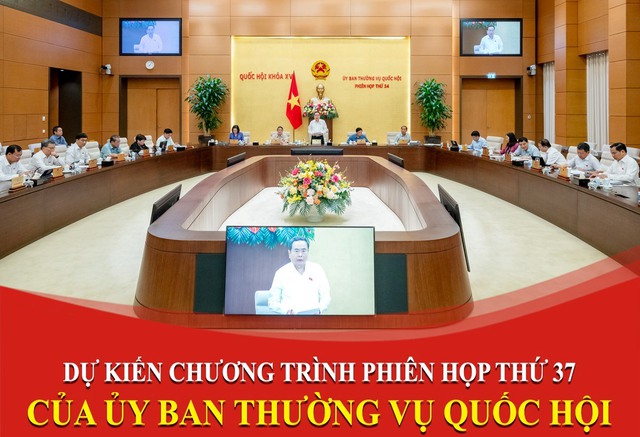 Phiên họp thứ 37 của UBTVQH sẽ cho ý kiến về dự án Luật sửa đổi, bổ sung một số điều của Luật BHYT- Ảnh 1.