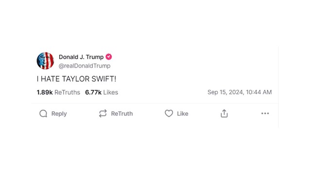 Vì sao cựu Tổng thống Donald Trump ghét Taylor Swift?- Ảnh 1.