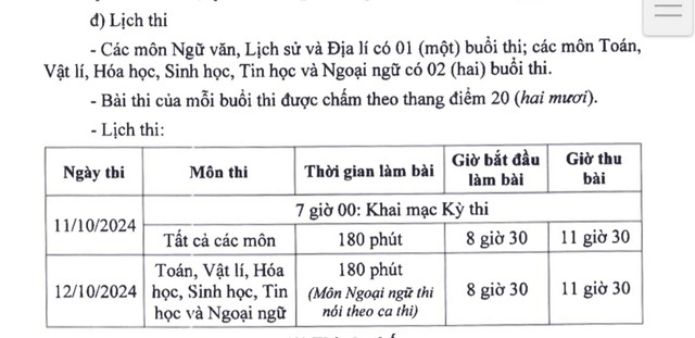 Vì sao kế hoạch tổ chức Kỳ thi chọn học sinh giỏi TP. Hà Nội khiến giáo viên lo lắng?- Ảnh 1.