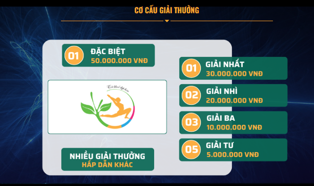 Chỉ còn 5 ngày để đăng ký tham gia Cuộc thi TÔI KHỎE ĐẸP HƠN Lần 3, giành giải thưởng với tổng trị giá 180 triệu đồng- Ảnh 2.