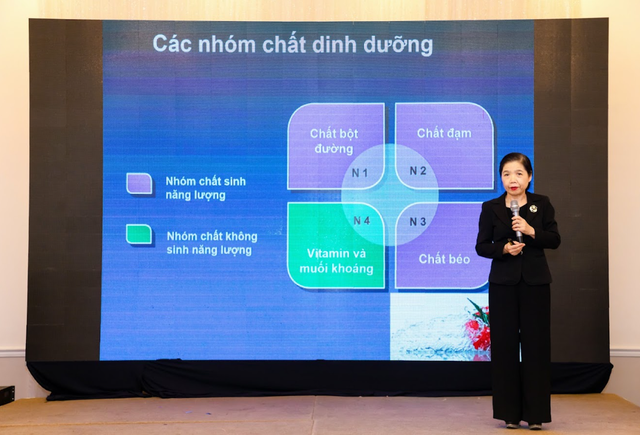 Chọn dầu ăn đúng cách giúp nâng cao sức khỏe- Ảnh 2.