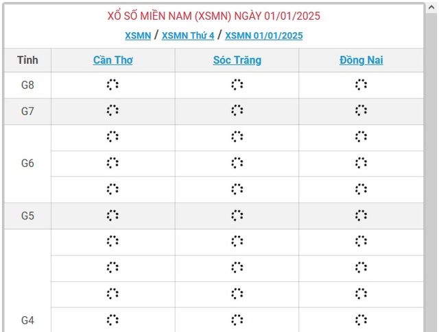 XSMN 1/1 - Kết quả xổ số miền Nam hôm nay 1/1/2025 - KQXSMN ngày 1/1- Ảnh 1.
