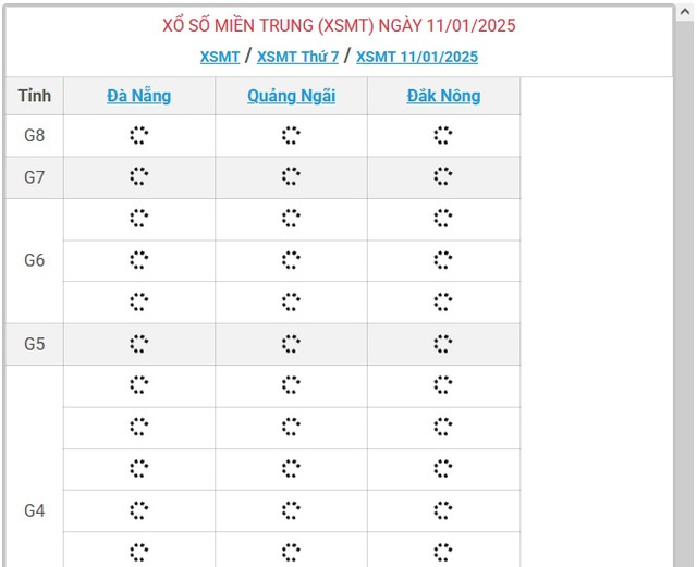 XSMT 11/1 - Kết quả xổ số miền Trung hôm nay 11/1/2025 - KQXSMT ngày 11/1- Ảnh 1.