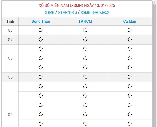 XSMN 13/1 - Kết quả xổ số miền Nam hôm nay 13/1/2025 - KQXSMN ngày 13/1- Ảnh 1.