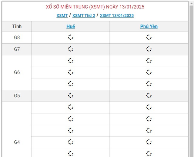 XSMT 13/1 - Kết quả xổ số miền Trung hôm nay 13/1/2025 - KQXSMT ngày 13/1- Ảnh 1.