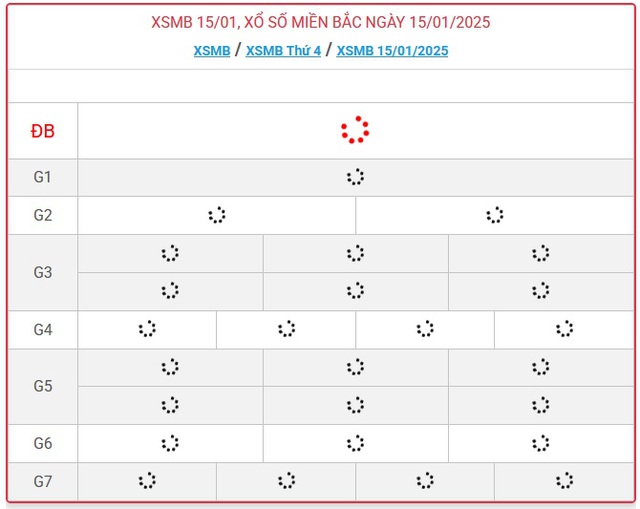 XSMB 15/1 - Kết quả xổ số miền Bắc hôm nay 15/1/2025 - KQXSMB ngày 15/1- Ảnh 1.