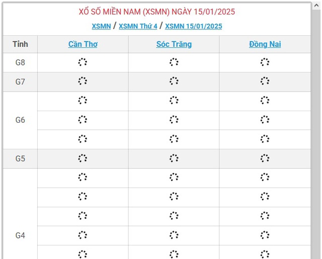 XSMN 15/1 - Kết quả xổ số miền Nam hôm nay 15/1/2025 - KQXSMN ngày 15/1- Ảnh 1.