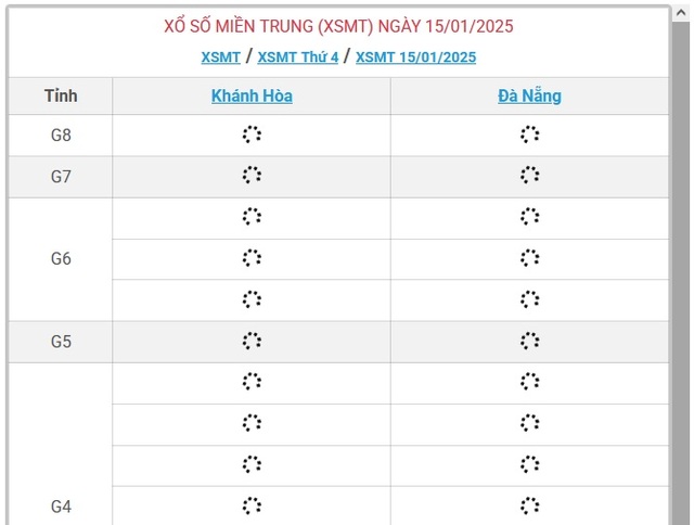 XSMT 15/1 - Kết quả xổ số miền Trung hôm nay 15/1/2025 - KQXSMT ngày 15/1- Ảnh 1.