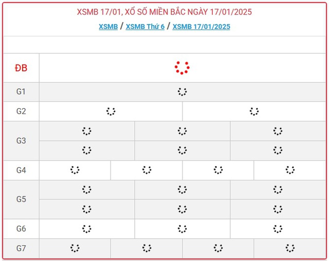 XSMB 17/1 - Kết quả xổ số miền Bắc hôm nay 17/1/2025 - KQXSMB ngày 17/1- Ảnh 1.