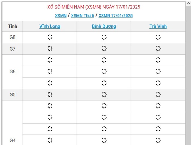 XSMN 17/1 - Kết quả xổ số miền Nam hôm nay 17/1/2025 - KQXSMN ngày 17/1- Ảnh 1.