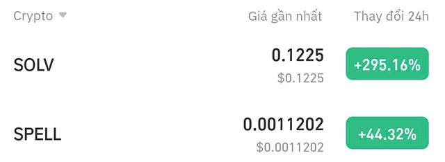 Giá Bitcoin ngày 18/1 dự báo phá đỉnh- Ảnh 2.