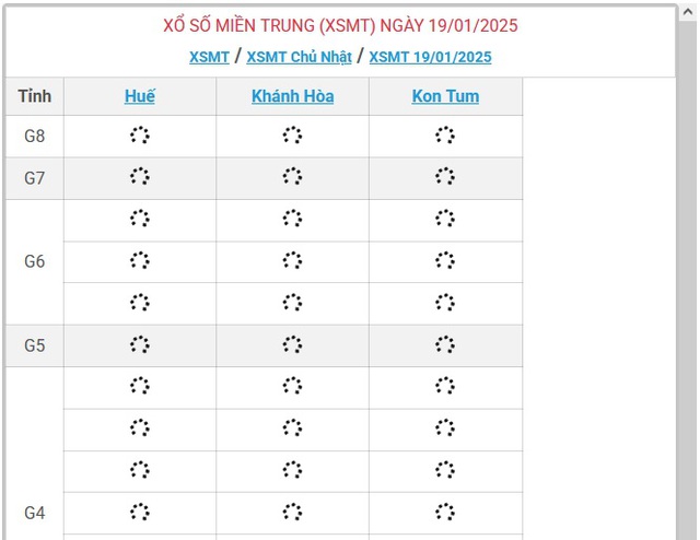 XSMT 19/1 - Kết quả xổ số miền Trung hôm nay 19/1/2025 - KQXSMT ngày 19/1- Ảnh 1.