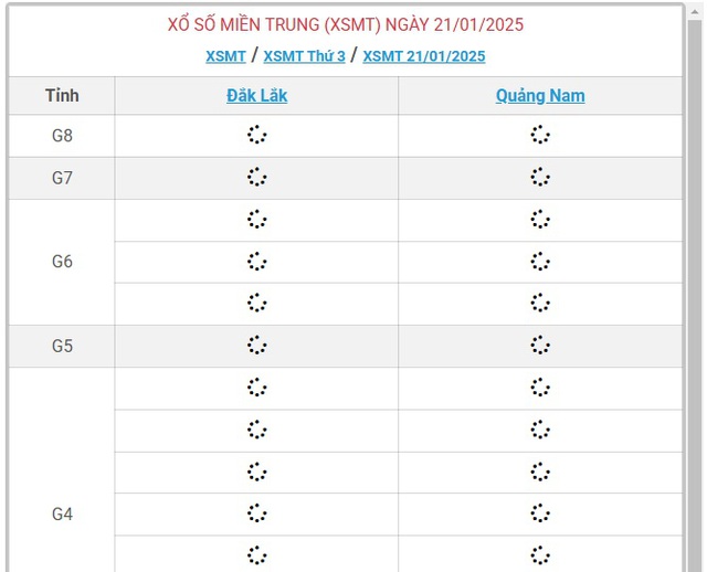 XSMT 21/1 - Kết quả xổ số miền Trung hôm nay 21/1/2025 - KQXSMT ngày 21/1- Ảnh 1.