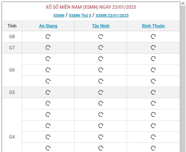 XSMN 23/1 - Kết quả xổ số miền Nam hôm nay 23/1/2025 - KQXSMN ngày 23/1- Ảnh 1.