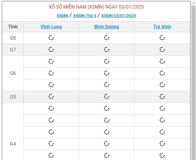 XSMN 3/1 - Kết quả xổ số miền Nam hôm nay 3/1/2025 - KQXSMN ngày 3/1- Ảnh 1.