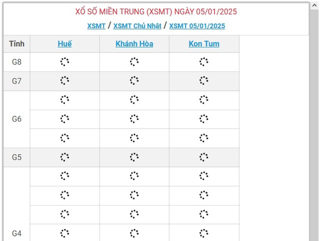 XSMT 5/1 - Kết quả xổ số miền Trung hôm nay 5/1/2025 - KQXSMT ngày 5/1- Ảnh 1.