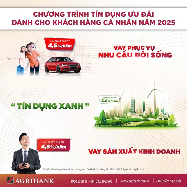 Agribank triển khai gói tín dụng ưu đãi lớn lên tới 110.000 tỷ đồng ngay từ đầu năm 2025- Ảnh 1.