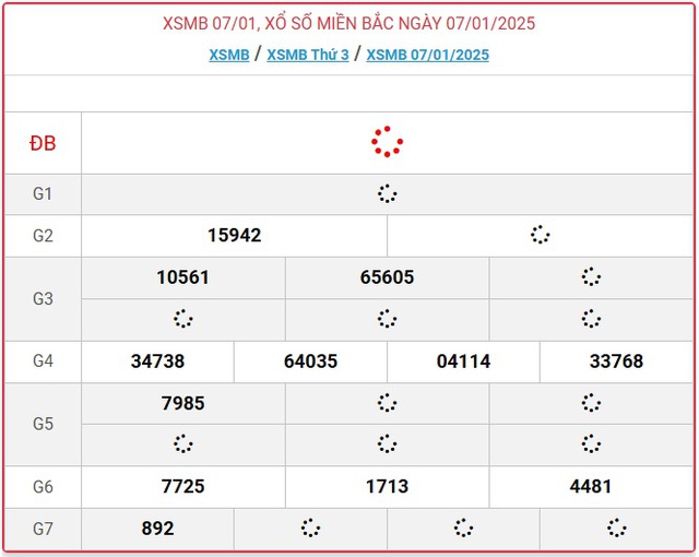 XSMB 7/1 - Kết quả xổ số miền Bắc hôm nay 7/1/2025 - KQXSMB ngày 7/1- Ảnh 1.