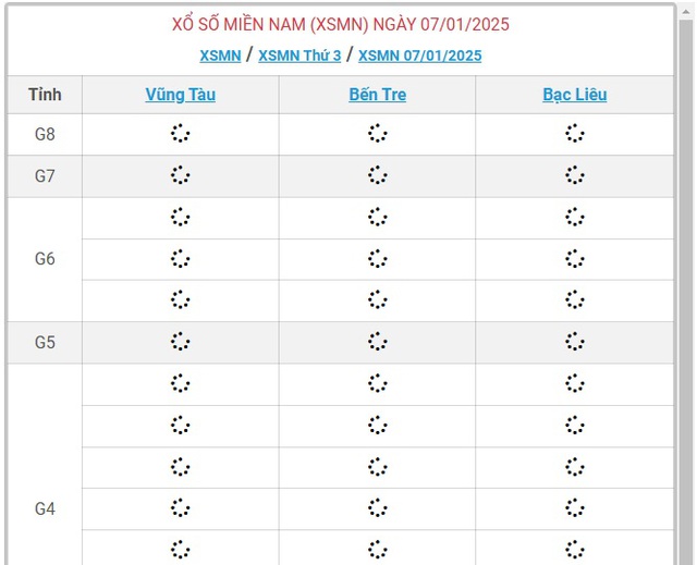 XSMN 7/1 - Kết quả xổ số miền Nam hôm nay 7/1/2025 - KQXSMN ngày 7/1- Ảnh 1.