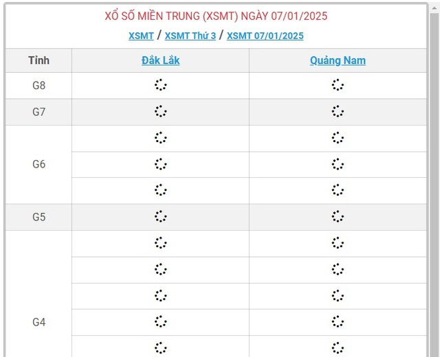 XSMT 7/1 - Kết quả xổ số miền Trung hôm nay 7/1/2025 - KQXSMT ngày 7/1- Ảnh 1.