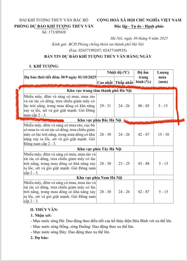 Cơ quan khí tượng có cảnh báo sai mưa lớn ngày 30/9?- Ảnh 4.