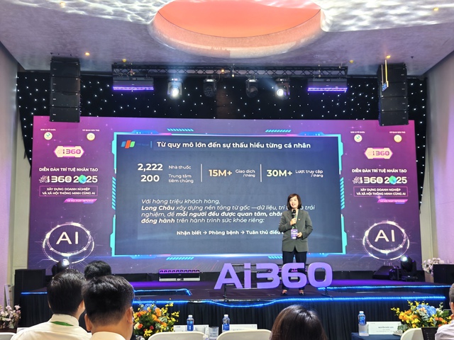 Hệ thống nhà thuốc & tiêm chủng Long Châu chia sẻ chiến lược cá nhân hóa hành trình chăm sóc sức khỏe người Việt bằng AI tại AI360- Ảnh 2.