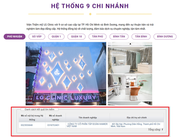 Ai đứng sau mạng lưới Viện thẩm mỹ LG Clinic?- Ảnh 2. Ai đứng sau mạng lưới Viện thẩm mỹ LG Clinic?- Ảnh 2.