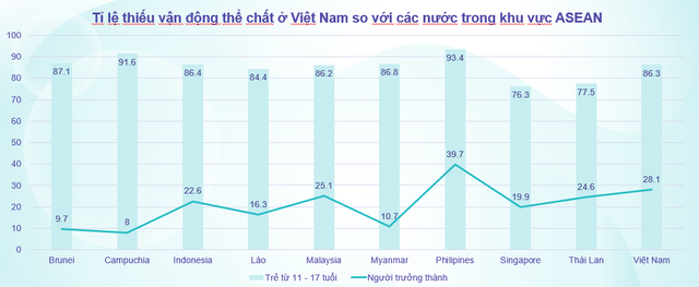 Ung thư cổ tử cung: Phòng bệnh từ hôm nay để bảo vệ ngày mai- Ảnh 2. Ung thư cổ tử cung: Phòng bệnh từ hôm nay để bảo vệ ngày mai- Ảnh 2.