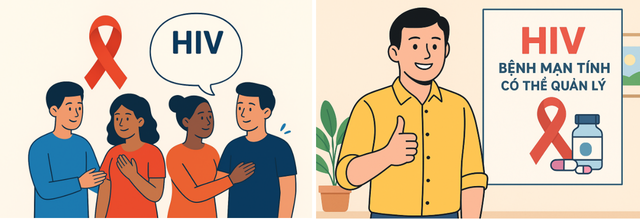 Truyền thông tích cực về HIV – Thay đổi nhận thức từ chính ngôn ngữ chúng ta dùng- Ảnh 1. Truyền thông tích cực về HIV – Thay đổi nhận thức từ chính ngôn ngữ chúng ta dùng- Ảnh 1.