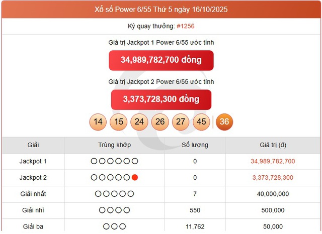 Kết quả xổ số Vietlott hôm nay 16/10/2025 - Vietlott 16/10 - Xổ số Power 6/55 ngày 16/10- Ảnh 1.