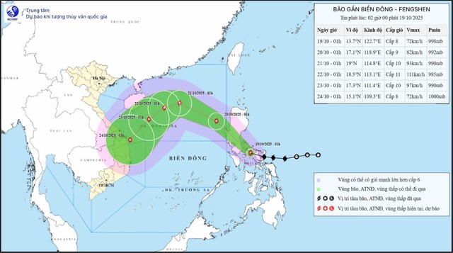 Hôm nay bão Fengshen sẽ vào Biển Đông- Ảnh 2. Hôm nay bão Fengshen sẽ vào Biển Đông- Ảnh 2.