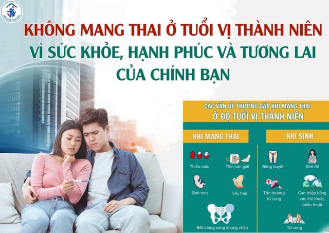Những rủi ro nghiêm trọng khi mang thai ở tuổi vị thành niên, giới trẻ nên biết- Ảnh 6. Những rủi ro nghiêm trọng khi mang thai ở tuổi vị thành niên, giới trẻ nên biết- Ảnh 6.
