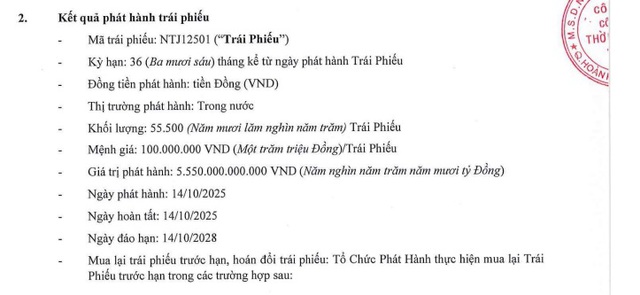 Công ty Cổ phần Thời đại mới T&T phát hành lô trái phiếu 5.550 tỷ đồng- Ảnh 2. Công ty Cổ phần Thời đại mới T&T phát hành lô trái phiếu 5.550 tỷ đồng- Ảnh 2.