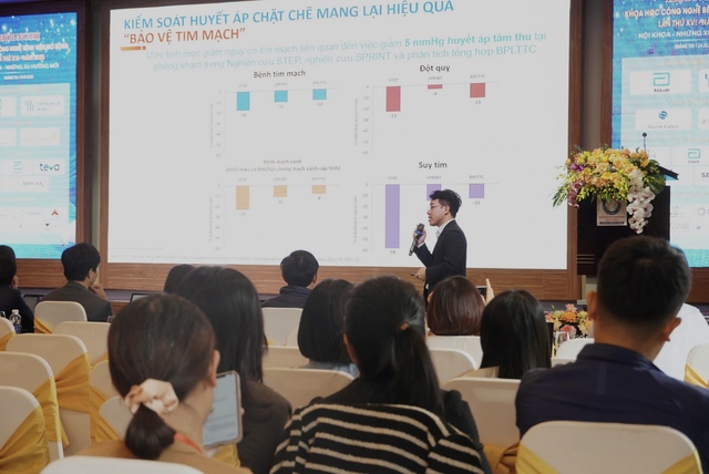 Cập nhật xu hướng mới trong điều trị các bệnh nội khoa- Ảnh 3.