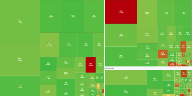 Xu hướng chứng khoán 29/10, tiếp tục chờ điểm mua- Ảnh 1. Xu hướng chứng khoán 29/10, tiếp tục chờ điểm mua- Ảnh 1.