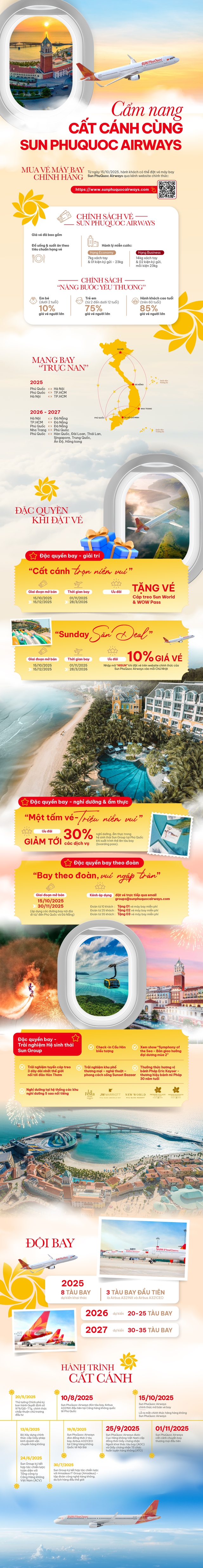 Cập nhật những đặc quyền bay Sun PhuQuoc Airways từ 1/11 - Ảnh 1.