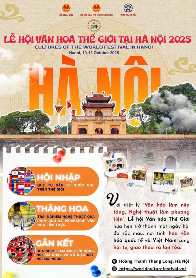 មហោស្រពវប្បធម៌ពិភពលោកលើកទី១នៅទីក្រុងហាណូយមានប្រទេសចូលរួមចំនួន៤៨ - រូបថត ១.
