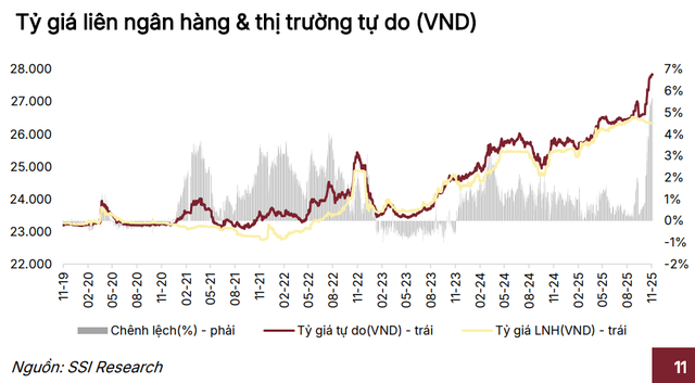 Các yếu tố tác động đến xu hướng chứng khoán từ nay đến cuối 2025- Ảnh 2.