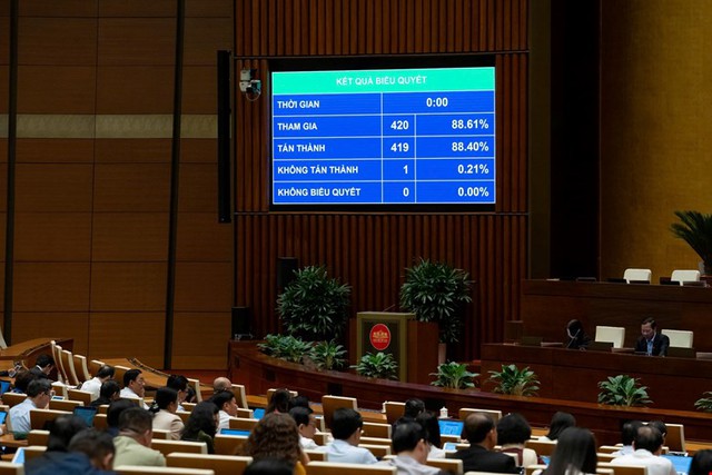 Chuyển 23.839 tỷ đồng sang năm 2026 để thực hiện lương cơ sở 2,34 triệu đồng/tháng- Ảnh 1.