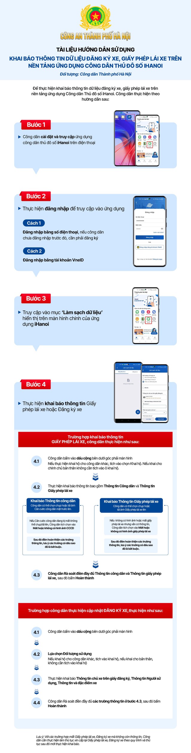 Người dân Hà Nội cần làm gì để tránh phương tiện bị 'đánh dấu không hoạt động'?
- Ảnh 1.