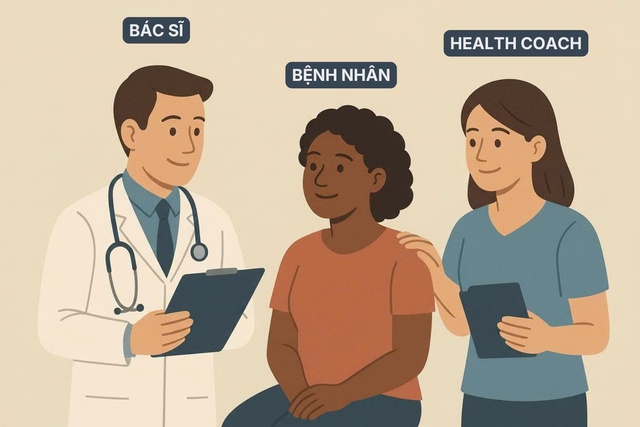 Từ dự phòng đến chủ động: bước chuyển của Medicine 3.0- Ảnh 2.