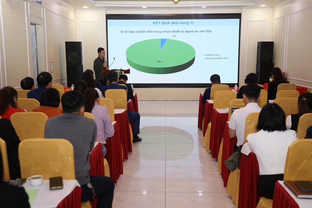Nghệ An tổng kết nghiên cứu về hiệu quả PrEP ở nhóm MSM: Ghi nhận hiệu quả bảo vệ 100%- Ảnh 2. Nghệ An tổng kết nghiên cứu về hiệu quả PrEP ở nhóm MSM: Ghi nhận hiệu quả bảo vệ 100%- Ảnh 2.
