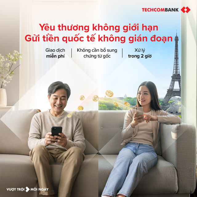 Techcombank xây dựng hệ sinh thái nhận và chuyển tiền quốc tế toàn diện- Ảnh 1.