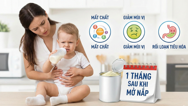Uống sữa mở nắp quá 1 tháng được không?- Ảnh 1.